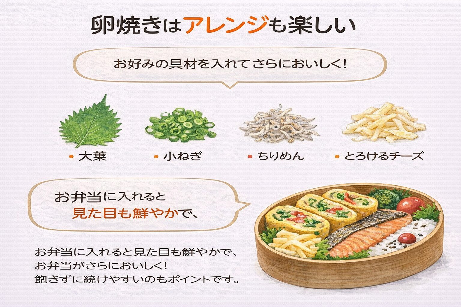 卵焼きのアレンジ例｜大葉・小ねぎ・ちりめん・チーズを入れた彩り豊かな弁当イメージ