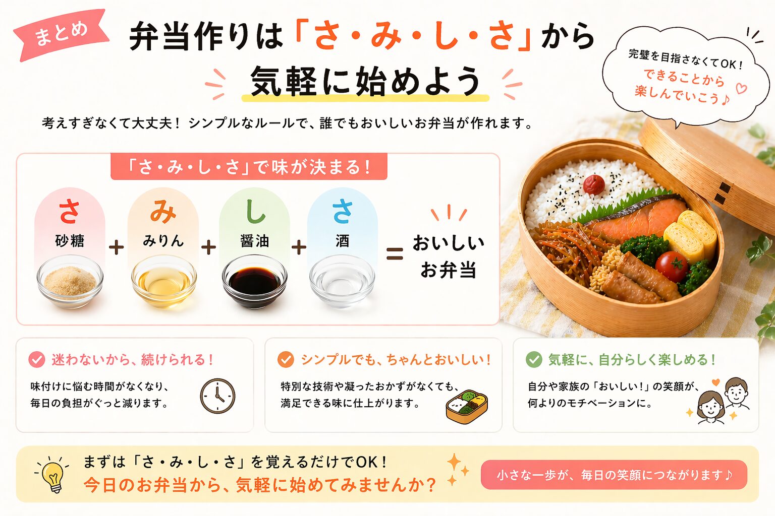 弁当初心者でも「さみしさ（砂糖・みりん・醤油・酒）」で簡単に味付けでき、気軽に弁当作りを始められることを伝えるイメージ画像