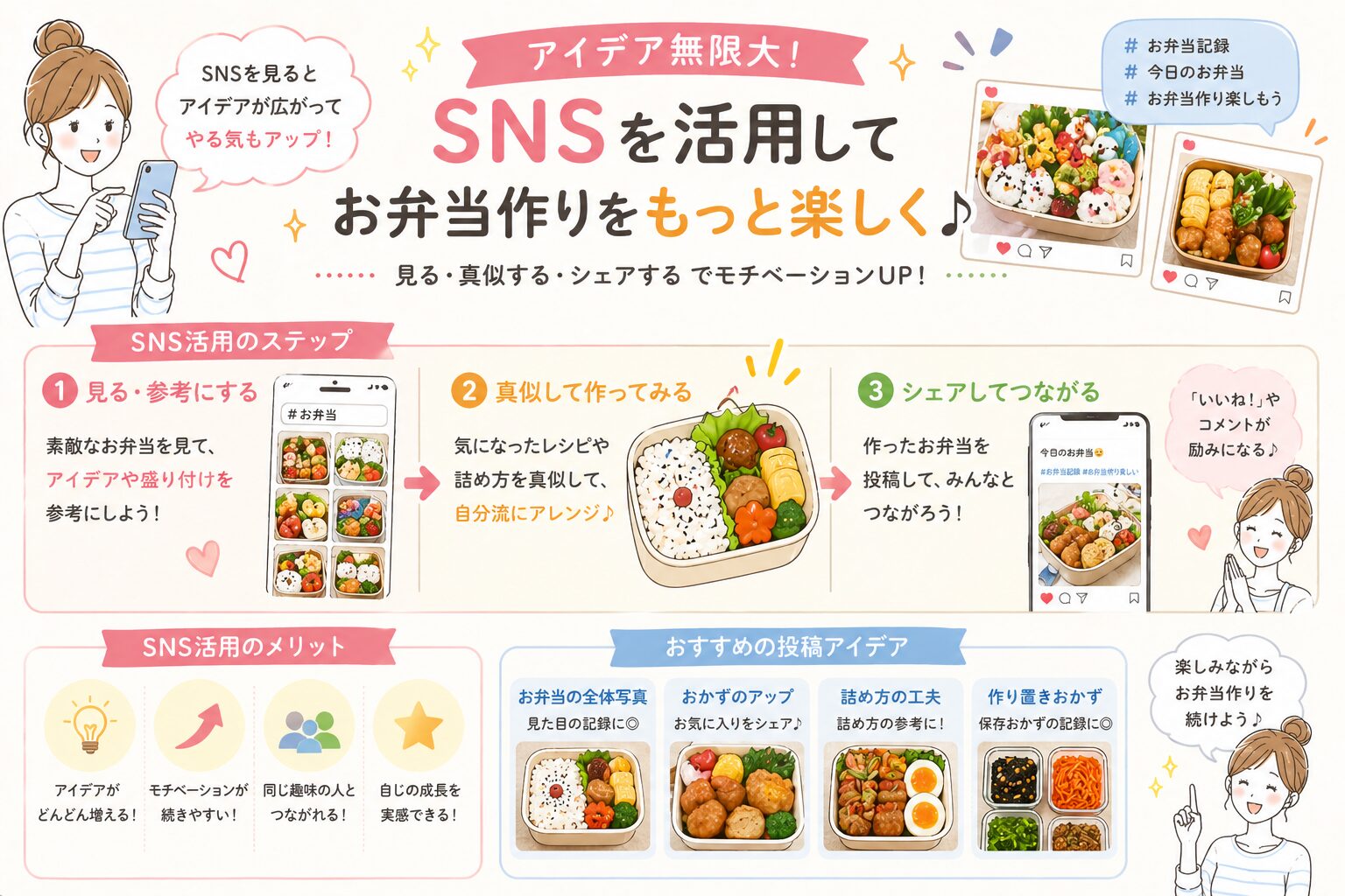 弁当作りにSNSを活用する方法を解説したイラスト｜投稿・共有でモチベーションを上げて楽しく続けるコツを図解
