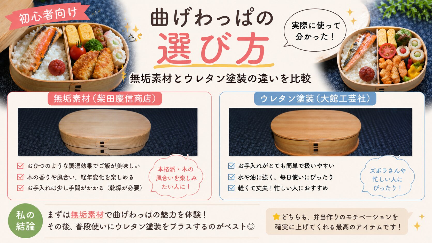 曲げわっぱの選び方を比較した画像｜無垢素材（柴田慶信商店）とウレタン塗装（大館工芸社）の違いと特徴を初心者向けに解説