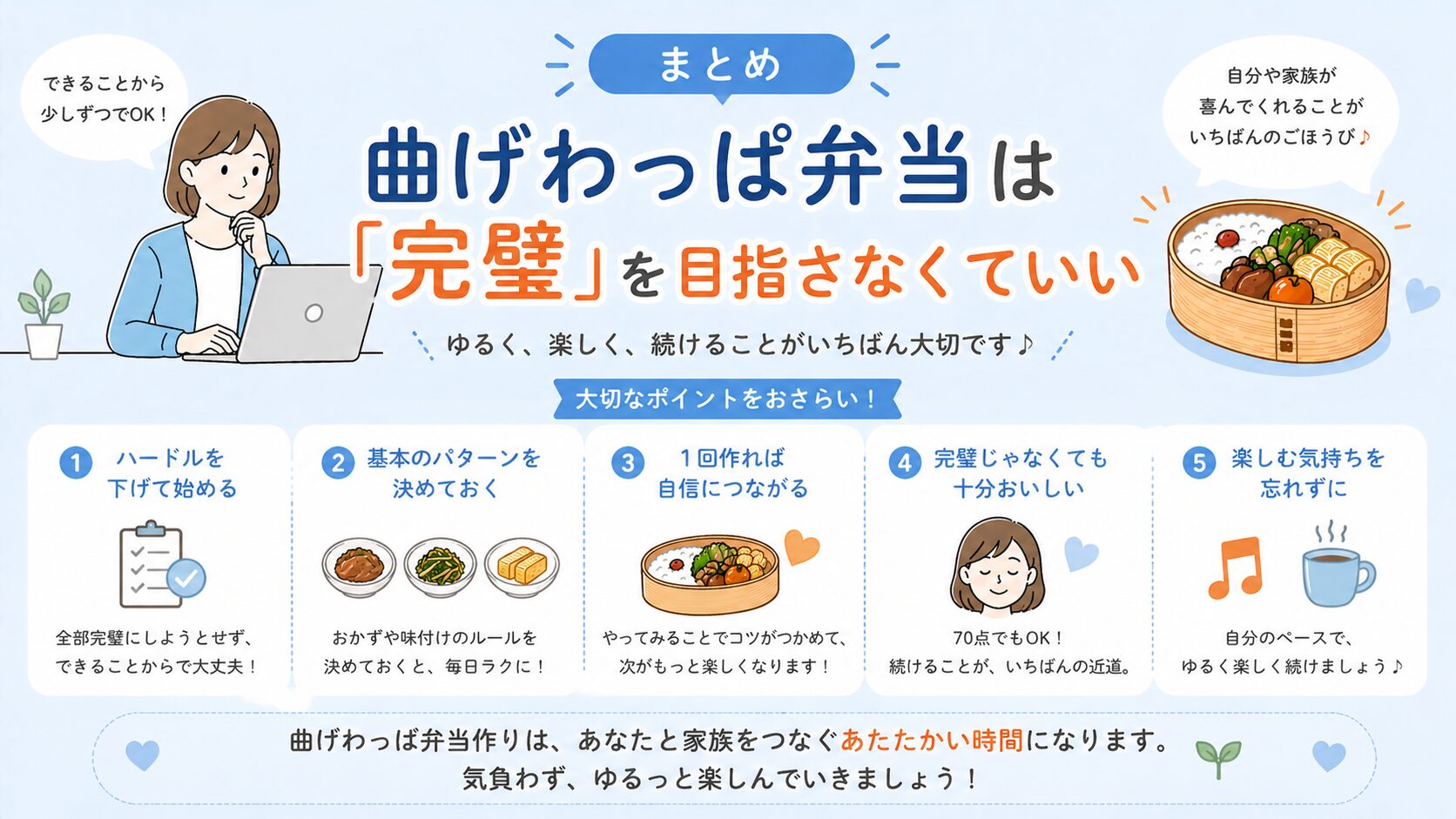 曲げわっぱ弁当は完璧を目指さなくてよいことを、続けるコツや基本パターンなど5つのポイントでやさしくまとめたインフォグラフィック画像
