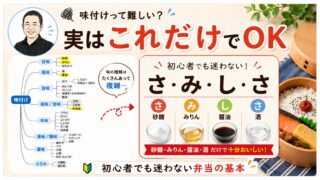 弁当の味付け、もう迷わない｜初心者でも簡単「さみしさ」ルール