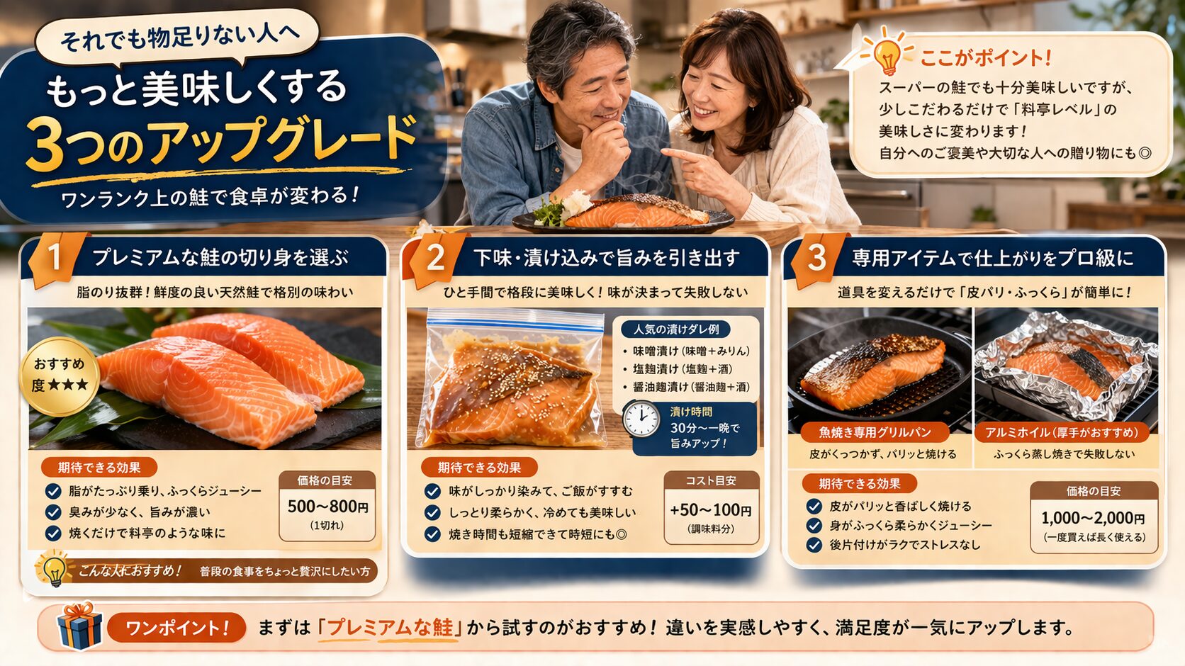 鮭を贅沢にアップグレード