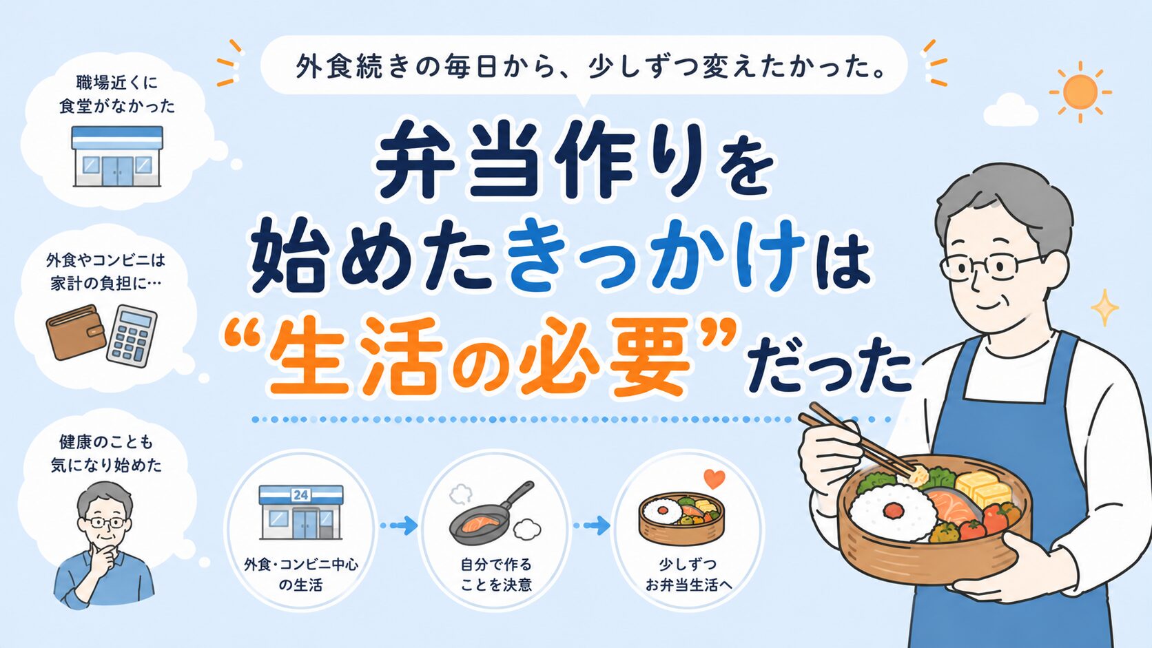 外食中心だった単身赴任生活から、健康や家計を考えて弁当作りを始めたきっかけを、曲げわっぱ弁当とやさしいイラストで表現したインフォグラフィック風画像。