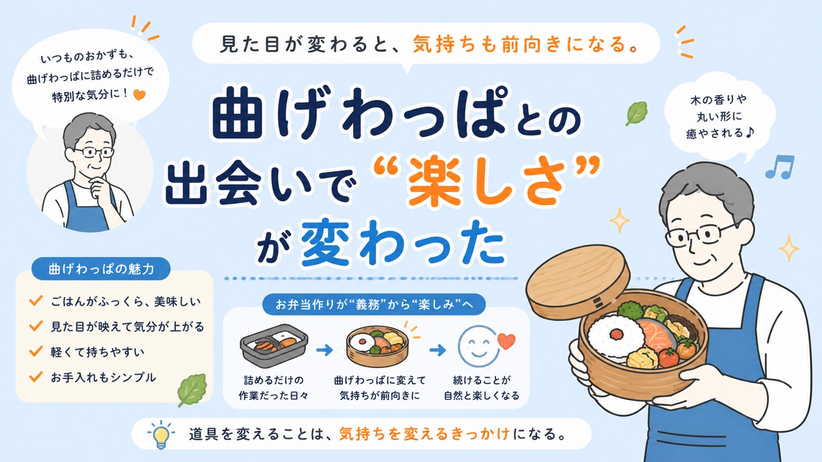 曲げわっぱ弁当との出会いによって、お弁当作りが“義務”から“楽しみ”へ変わっていく様子を、やさしいイラストと淡いブルー背景で表現したインフォグラフィック風画像。