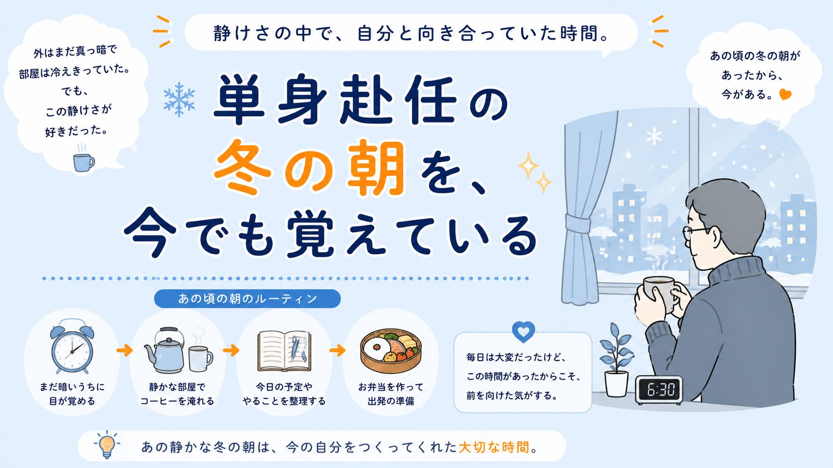 雪の降る冬の朝、静かな部屋で温かい飲み物を手に窓の外を眺める男性を描きながら、単身赴任時代のお弁当作りの記憶と暮らしの時間をやさしく表現したインフォグラフィック風画像。