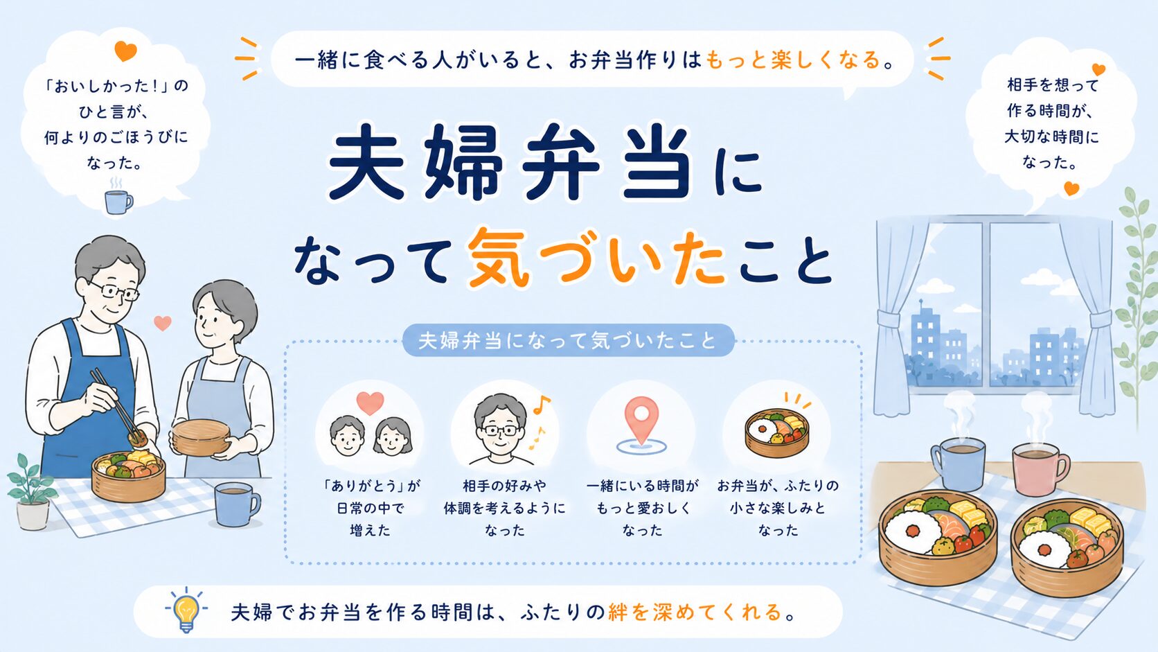 夫婦で曲げわっぱ弁当を作るようになって気づいた、感謝や思いやり、暮らしの変化を、やさしいイラストと淡いブルー背景で表現したインフォグラフィック風画像。