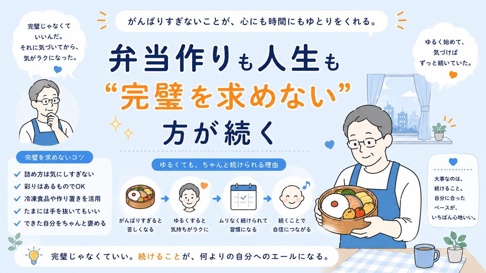 曲げわっぱ弁当を作る夫婦のやさしいイラストとともに、「完璧を求めない方が続く」という考え方を、淡いブルー背景と柔らかな配色で表現したインフォグラフィック風画像。