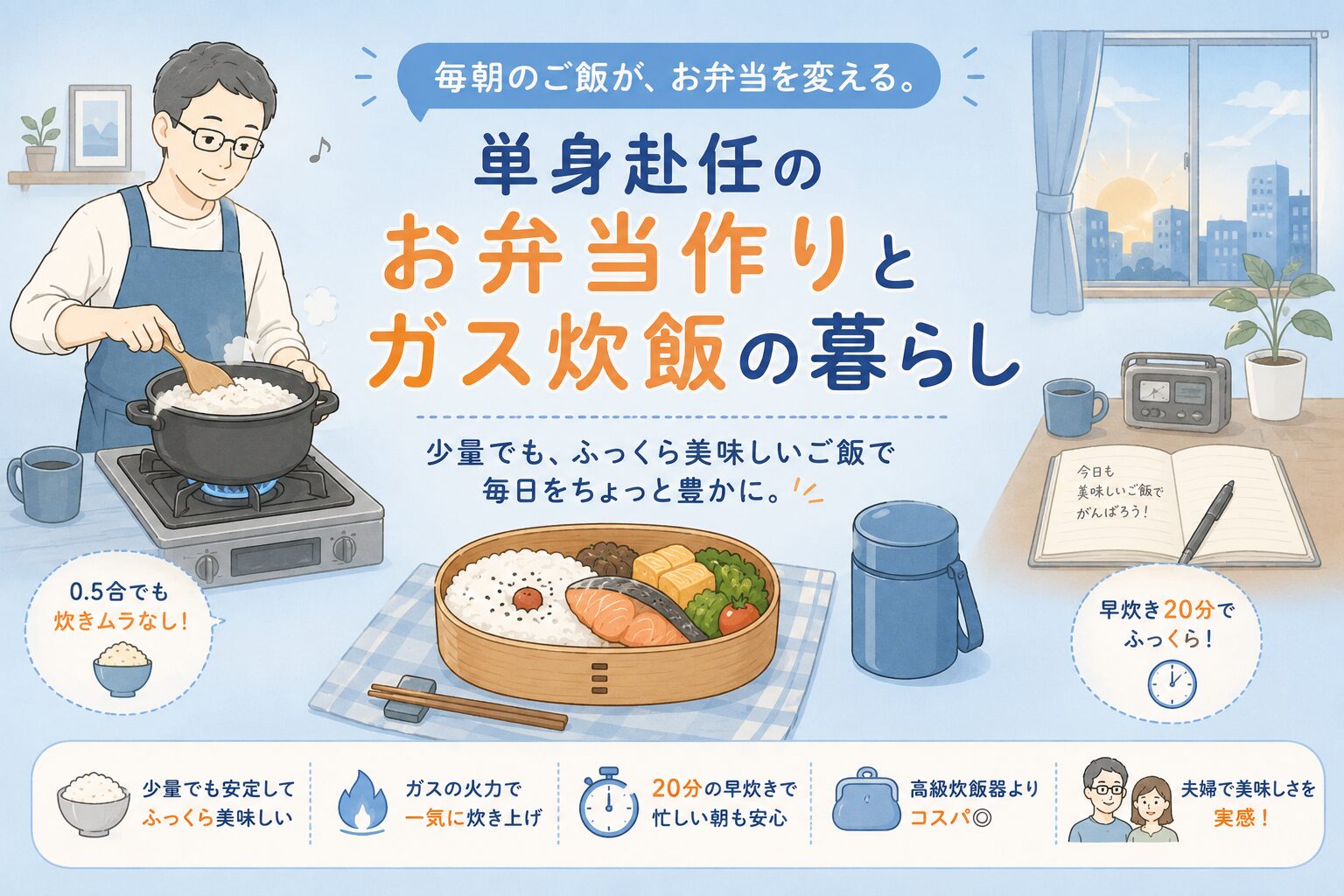 単身赴任の朝にガス炊飯でご飯を炊きながら曲げわっぱ弁当を作る暮らしを、やさしいイラストと淡いブルー背景で表現したインフォグラフィック風画像。