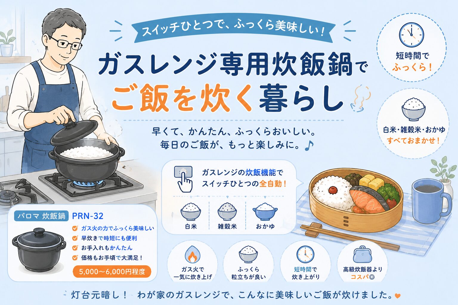 ガスレンジ専用炊飯鍋でご飯を炊く暮らしのイメージ