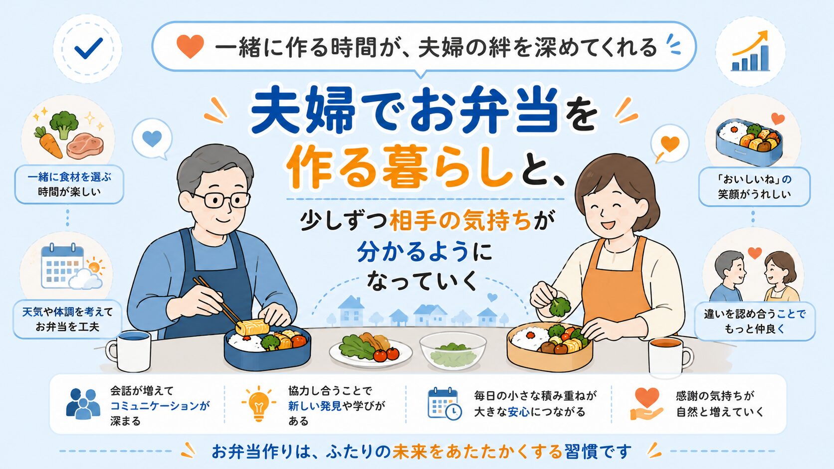 夫婦でお弁当を作る暮らしと、少しずつ相手の気持ちが分かるようになっていく様子を表現したイメージ画像