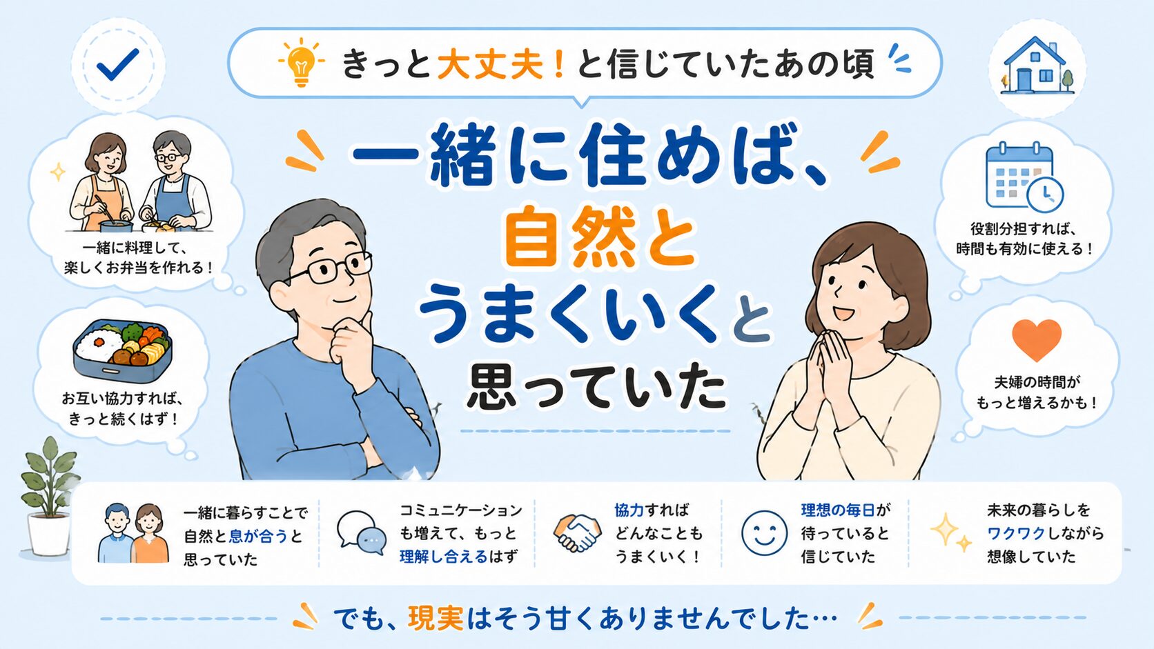 夫婦で一緒に暮らせば自然とうまくいくと思っていた気持ちと、理想と現実のギャップに気づき始めた夫婦の様子をやさしく表現したインフォグラフィック風画像。