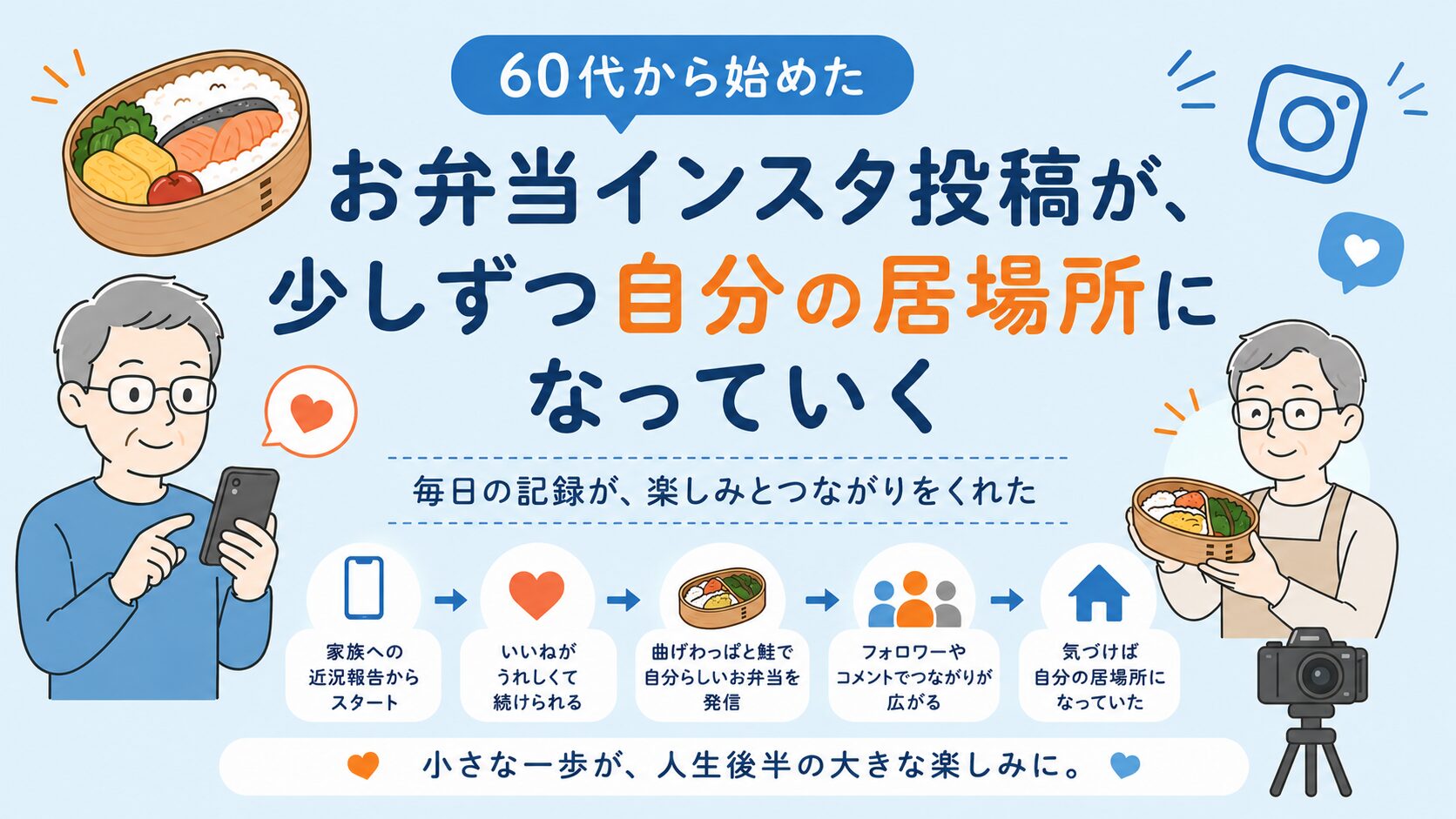 お弁当インスタ投稿が少しずつ自分の居場所になっていく様子のイメージ画像